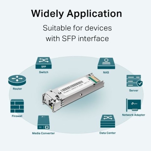 Moduł dwukierunkowy TP-LINK TL-SM321A-2 Moduł dwukierunkowy TP-LINK TL-SM321A-2