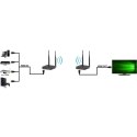 TECHly TECHLY BEZPRZEWODOWY EXTENDER HDMI FULL HD 1080P*6