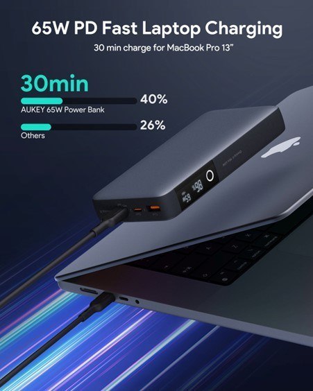 AUKEY POWERBANK 20000MAH, 2X USB-C PD 65W, USB-A 18W, SZARY AUKEY POWERBANK 20000MAH, 2X USB-C PD 65W, USB-A 18W, SZARY