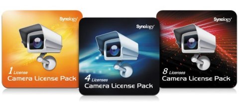 Synology Surveillance Device License Pack (X 4) Synology Surveillance Device License Pack (X 4)