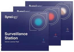 Synology Synology Surveillance Device License Pack (X 4)