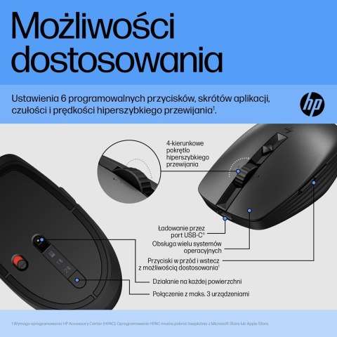 Mysz HP 710 Rechargeable Silent Mouse Black bezprzewodowa z akumulatorem czarna 6E6F2AA Mysz HP 710 Rechargeable Silent Mouse Black bezprzewodowa z akumulatorem czarna 6E6F2AA
