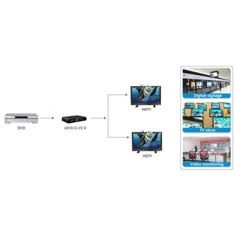 TECHLY SPLITTER AV HDMI 2.0 1/2 ULTRA HD 4KX2K 3D IDATA HDMI2-4K2 TECHLY SPLITTER AV HDMI 2.0 1/2 ULTRA HD 4KX2K 3D IDATA HDMI2-4K2