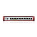 ZyXEL Firewall Zyxel USGFLEX500H 12xWAN/LAN SPI firewall: 10000 Mbps Max. IPsec VPN: 300