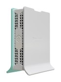 Router WiFi 6 LTE Mikrotik hAP ax lite LTE6 (L41G-2axD&FG621-EA) LTE: Cat 6