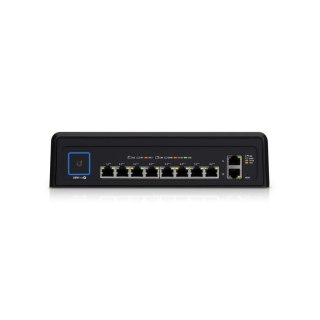 Switch Ubiquiti UniFi Industrial 10p PoE ( PoE++: 8;) Managed Gigabit (USW-Industrial-EU)