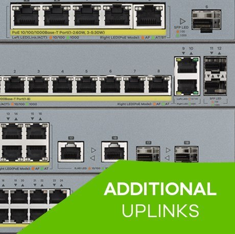 Switch Zyxel GS1350-12HP 12p PoE (PoE+: 8;) 130W Managed Gigabit Switch Zyxel GS1350-12HP 12p PoE (PoE+: 8;) 130W Managed Gigabit