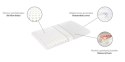 MDH QMED BREATHABLE KID PILLOW MDH QMED BREATHABLE KID PILLOW