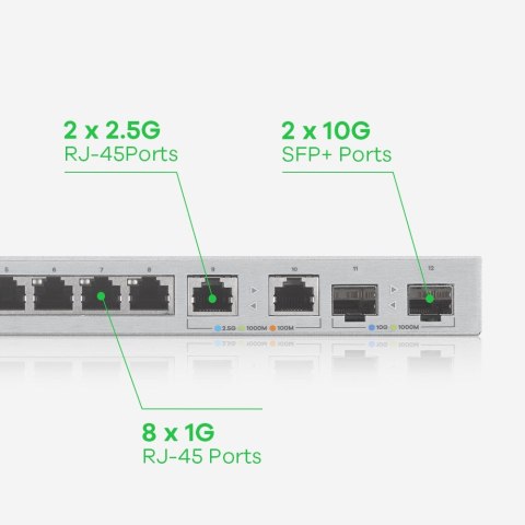 Switch Zyxel XGS1210-12 12p Managed Gigabit/10G Switch Zyxel XGS1210-12 12p Managed Gigabit/10G