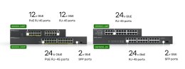 ZyXEL Switch Zyxel GS1900-24EP 24p PoE (PoE+: 12;) 130W Managed Gigabit