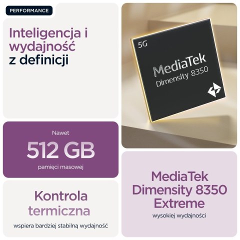Motorola Edge 60 Pro 5G 12/512GB Sparkling Grape Motorola Edge 60 Pro 5G 12/512GB Sparkling Grape