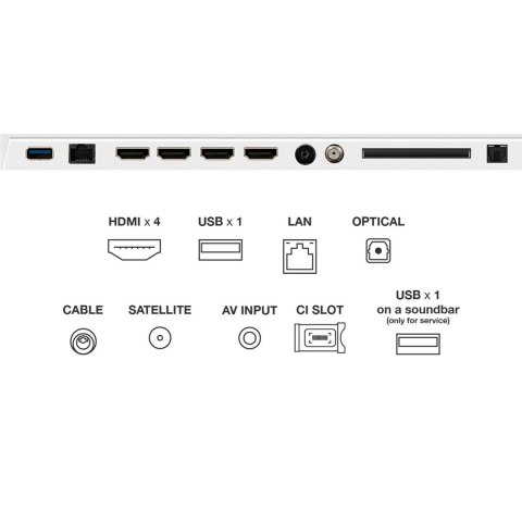 Telewizor TCL NXTFrame 55A300 PRO QLED 55'' 4K Ultra HD 144Hz Google TV Dolby Vision IQ Biały Telewizor TCL NXTFrame 55A300 PRO QLED 55'' 4K Ultra HD 144Hz Google TV Dolby Vision IQ Biały
