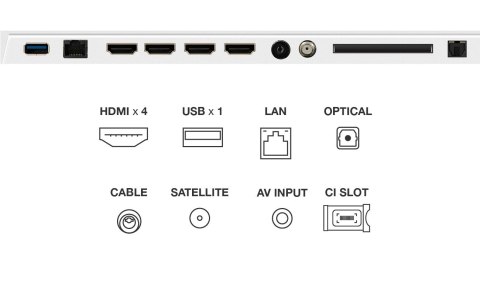 Telewizor TCL NXTFrame 75A300W QLED 75'' 4K Ultra HD 144Hz Google TV Dolby Vision IQ Biały Telewizor TCL NXTFrame 75A300W QLED 75'' 4K Ultra HD 144Hz Google TV Dolby Vision IQ Biały