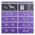 4vets 4VETS Natural Gastro Intestinal Dog - mokra karma dla psa - 400 g