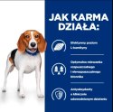 Hill's HILL"S Canine r/d - puszka 350g dla psa