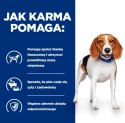 Hill's HILL"S Canine r/d - puszka 350g dla psa