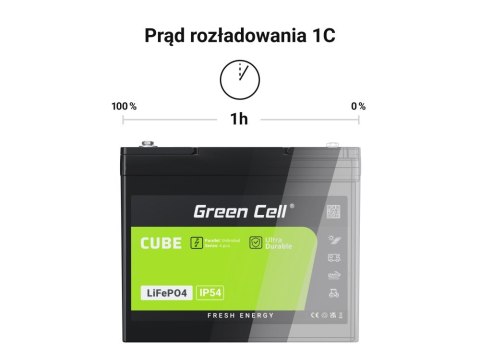 GREEN CELL AKUMULATOR LIFEPO4 CUBE 80AH 12V/12.8V 1024WH LFPGC12V80AH