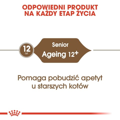 ROYAL CANIN Ageing +12 2kg Royal Canin