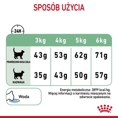 ROYAL CANIN FCN Digestive Care - sucha karma dla kota dorosłego - 4 kg Royal Canin ROYAL CANIN FCN Digestive Care - sucha karma dla kota dorosłego - 4 kg Royal Canin