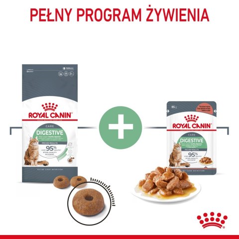 ROYAL CANIN FCN Digestive Care - sucha karma dla kota dorosłego - 4 kg Royal Canin ROYAL CANIN FCN Digestive Care - sucha karma dla kota dorosłego - 4 kg Royal Canin
