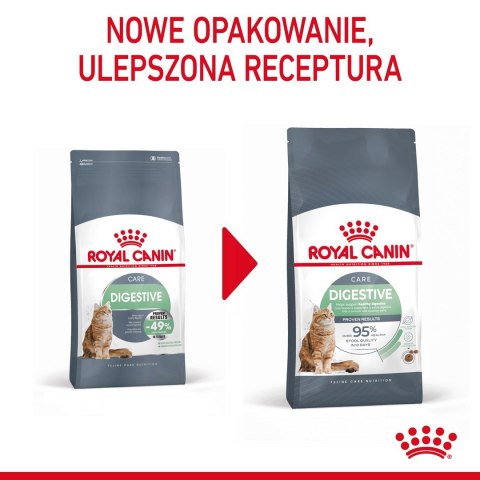 ROYAL CANIN FCN Digestive Care - sucha karma dla kota dorosłego - 4 kg Royal Canin ROYAL CANIN FCN Digestive Care - sucha karma dla kota dorosłego - 4 kg Royal Canin