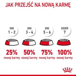 Royal Canin ROYAL CANIN FCN Urinary Care - sucha karma dla kota dorosłego - 4kg