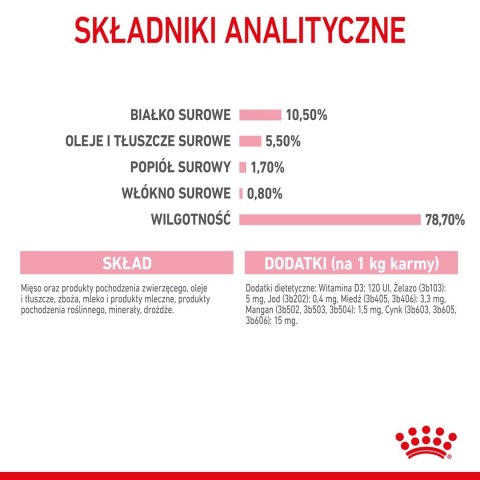 ROYAL CANIN FHN Babycat Instinctive Feline mus - mokra karma dla kociąt - puszka - 195 g Royal Canin ROYAL CANIN FHN Babycat Instinctive Feline mus - mokra karma dla kociąt - puszka - 195 g Royal Canin