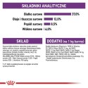 ROYAL CANIN FHN Regular Sterilised 37 - sucha karma dla kota dorosłego - 2 kg Royal Canin