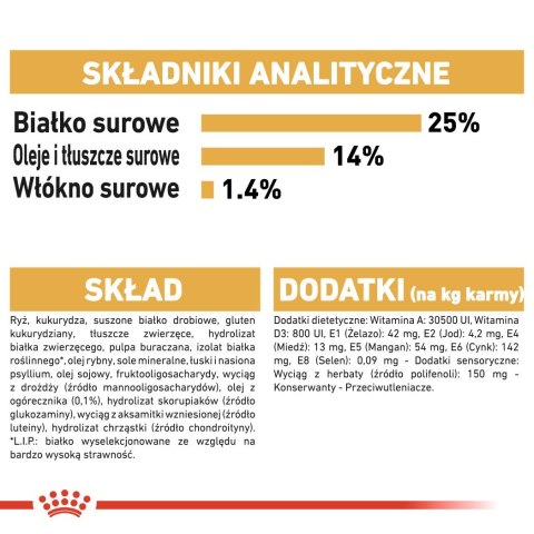 ROYAL CANIN BHN Cocker Adult - sucha karma dla psa dorosłego - 12 kg Royal Canin