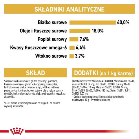 ROYAL CANIN Bengal Adult - sucha karma dla dorosłego kota - 10 kg Royal Canin