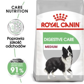 ROYAL CANIN CCN MEDIUM DIGESTIVE CARE - sucha karma dla psa dorosłego - 3kg Royal Canin