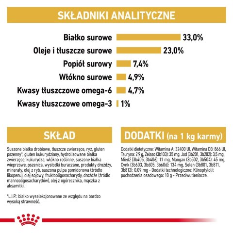 ROYAL CANIN FBN Sphynx Adult - sucha karma dla dorosłego kota - 2kg Royal Canin ROYAL CANIN FBN Sphynx Adult - sucha karma dla dorosłego kota - 2kg Royal Canin