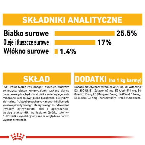 ROYAL CANIN Mini Dermacomfort - karma dla psów dorosłych ras małych - 3kg Royal Canin