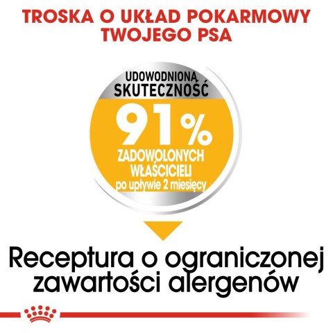 ROYAL CANIN Mini Dermacomfort - karma dla psów dorosłych ras małych - 3kg Royal Canin