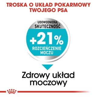 ROYAL CANIN Mini Urinary Care CCN - sucha karma dla psa - 1kg Royal Canin