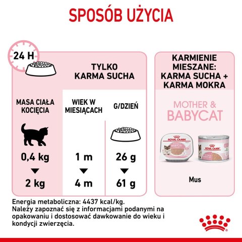 ROYAL CANIN Mother & Babycat 34 0,4kg Royal Canin ROYAL CANIN Mother & Babycat 34 0,4kg Royal Canin