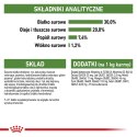 ROYAL CANIN Outdoor 30 0,4kg Royal Canin