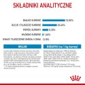 ROYAL CANIN SHN Medium Puppy - sucha karma dla szczeniąt - 15 kg Royal Canin