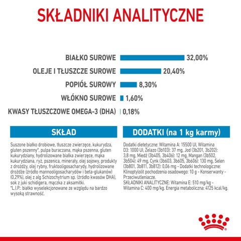 ROYAL CANIN SHN Medium Puppy - sucha karma dla szczeniąt - 15 kg Royal Canin