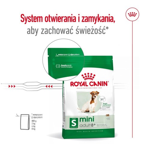 ROYAL CANIN SHN Mini Adult 8+ - sucha karma dla psa dorosłego - 8kg Royal Canin