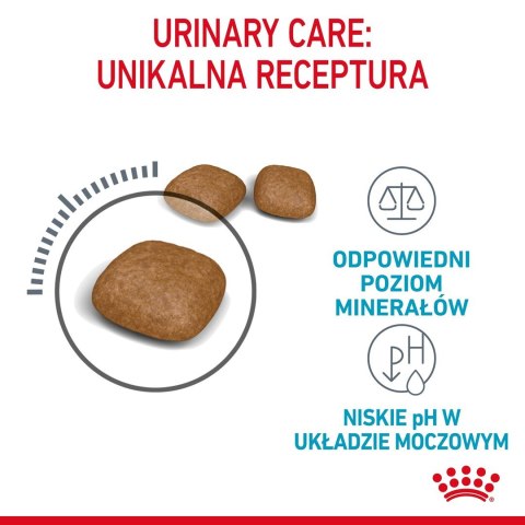 ROYAL CANIN Urinary Care 2kg Royal Canin