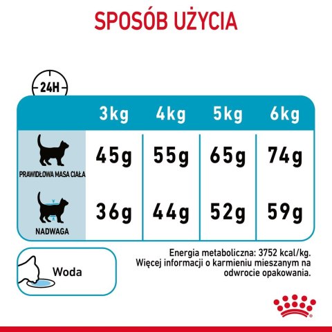 ROYAL CANIN Urinary Care 2kg Royal Canin