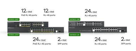 Switch Zyxel GS1900-24EP 24p PoE (PoE+: 12;) 130W Managed Gigabit Switch Zyxel GS1900-24EP 24p PoE (PoE+: 12;) 130W Managed Gigabit