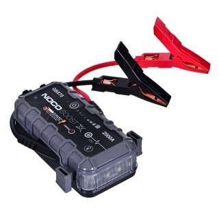 NOCO Noco GBX75 Boost X 12V 2500A Jump Starter Powerbank