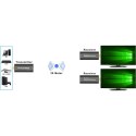TECHly TECHLY BEZPRZEWODOWY EXTENDER HDMI 1080P*60HZ DO 5