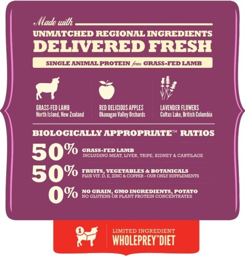 ACANA ACANA Grass-fed Lamb 11,4kg (WYPRZEDAŻ) ACANA ACANA Grass-fed Lamb 11,4kg (WYPRZEDAŻ)