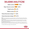 Royal Canin ROYAL CANIN FCN Hair&Skin Care - sucha karma dla kota dorosłego - 4kg