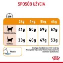 Royal Canin ROYAL CANIN FCN Hair&Skin Care - sucha karma dla kota dorosłego - 4kg