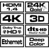SAVIO Kabel SAVIO cl-01 (HDMI - HDMI ; 1,5m; kolor czarny)