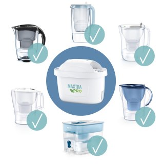 BRITA Filtr Brita MX+ Pro Pure Performance 5+1 (6 szt)